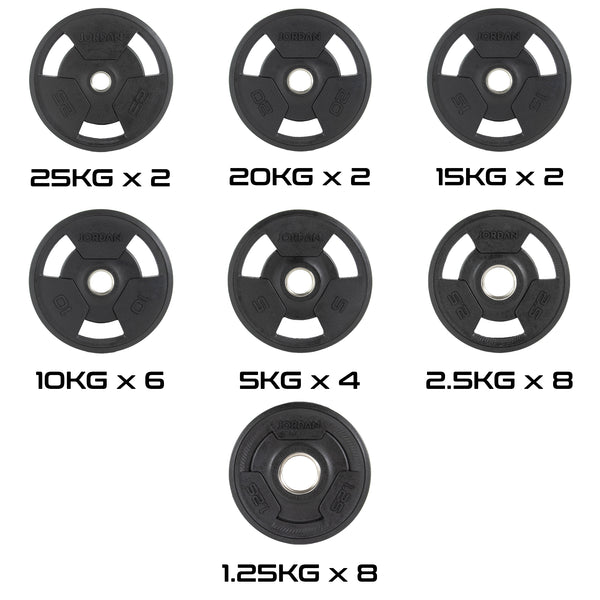 JORDAN® Rubber Tri-Grip Olympic Weight Plates - NEW DESIGN