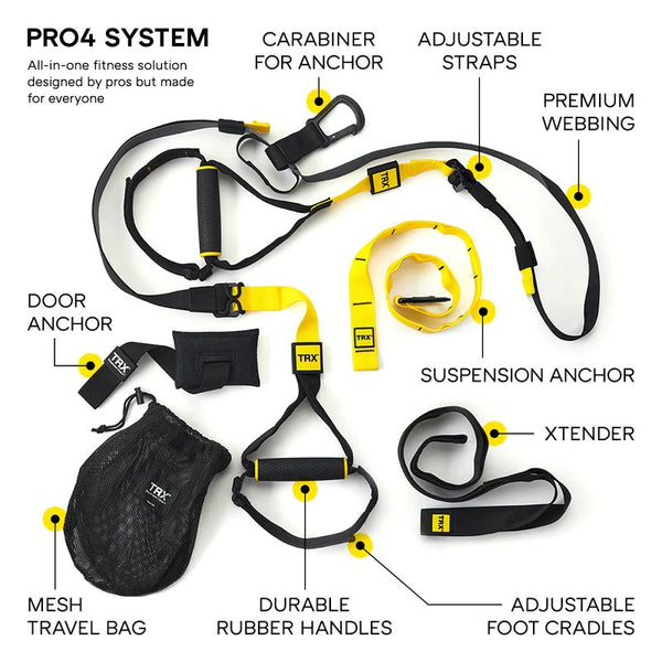 TRX® PRO4 SYSTEM